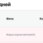 statistika_otkazi_i_narusheniya.png
